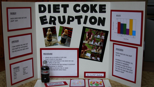 My hypothesis is that mom never lets me have candy, so I need to turn candy into science in order to get some.